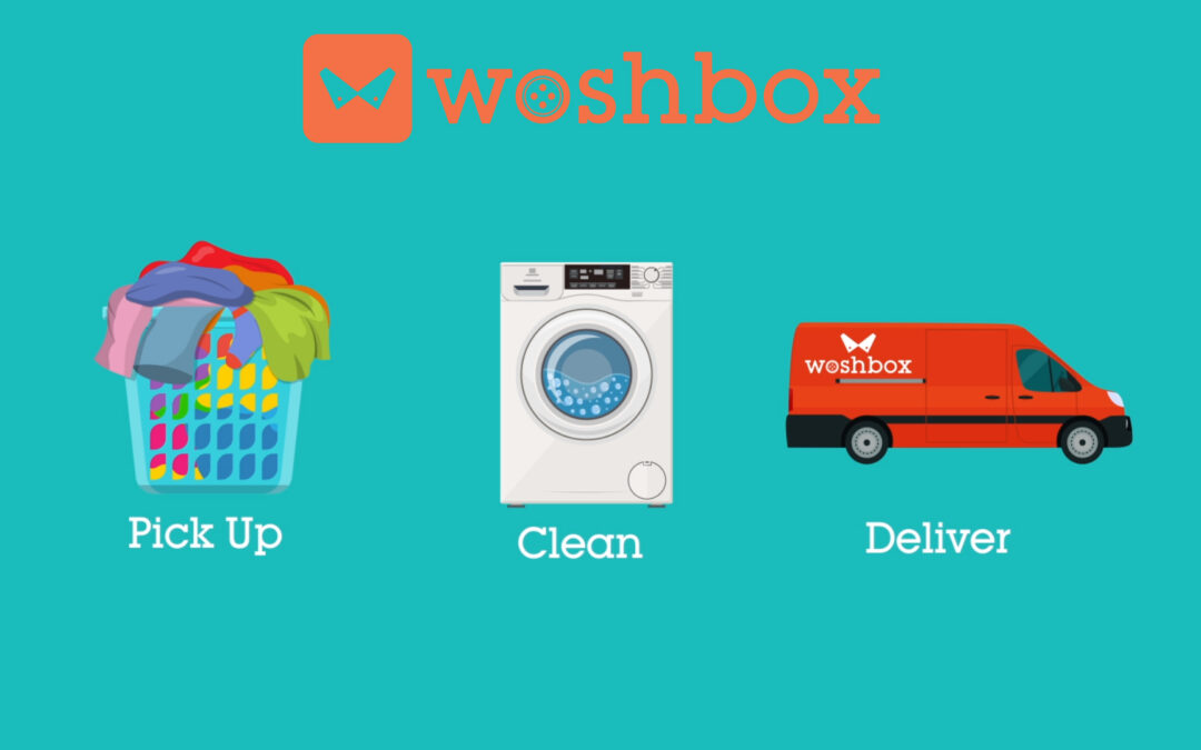Woshbox – Never Do Laundry Again!