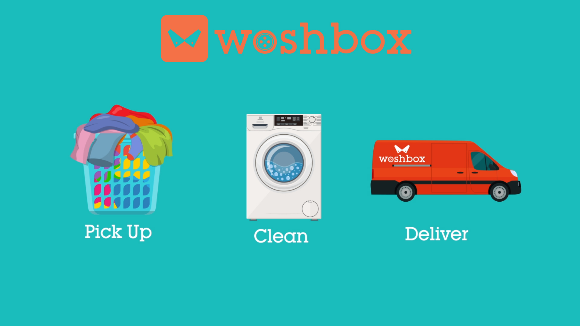 woshbox